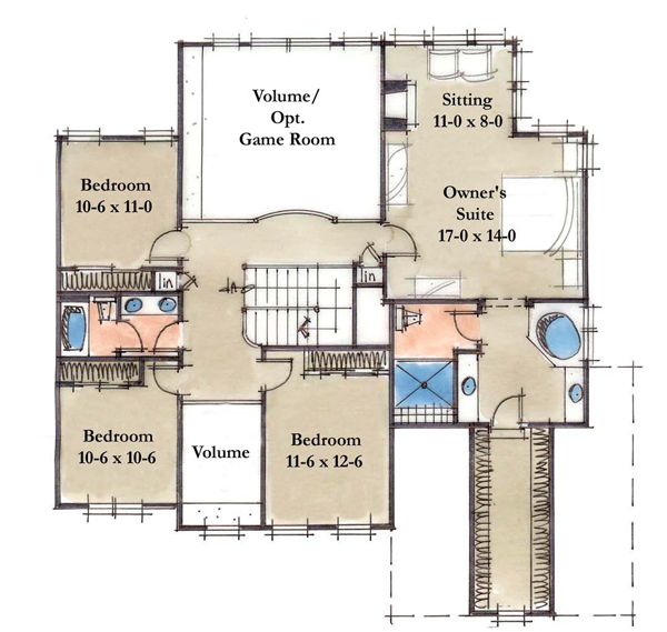 Lifetime Series Homes by Mueller Homes, Inc.