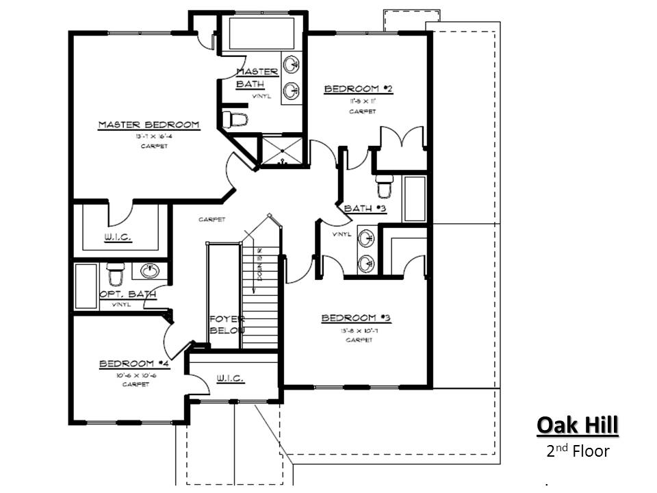 Lifetime Series Homes by Mueller Homes, Inc.